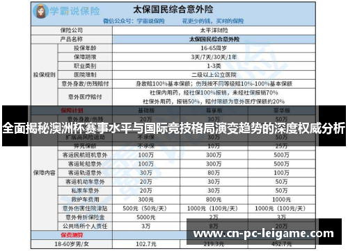 全面揭秘澳洲杯赛事水平与国际竞技格局演变趋势的深度权威分析