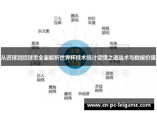 从进球到控球率全面解析世界杯技术统计读懂之道战术与数据价值 从进球到控球率全面解析世界杯技术统计读懂之道战术与数据价值