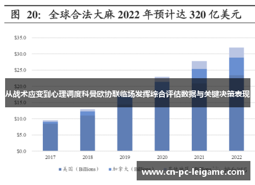 从战术应变到心理调度科曼欧协联临场发挥综合评估数据与关键决策表现 从战术应变到心理调度科曼欧协联临场发挥综合评估数据与关键决策表现