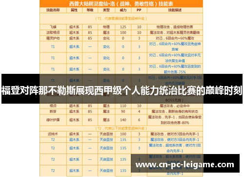 福登对阵那不勒斯展现西甲级个人能力统治比赛的巅峰时刻 福登对阵那不勒斯展现西甲级个人能力统治比赛的巅峰时刻