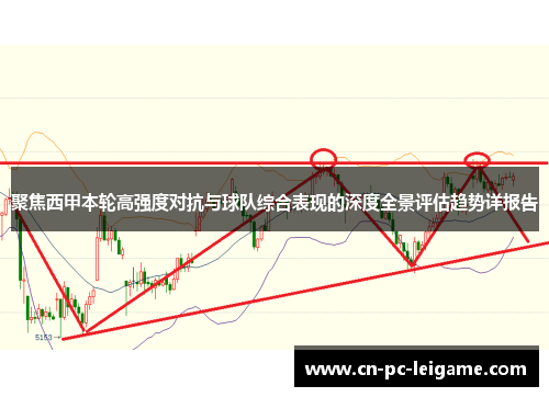 聚焦西甲本轮高强度对抗与球队综合表现的深度全景评估趋势详报告 聚焦西甲本轮高强度对抗与球队综合表现的深度全景评估趋势详报告